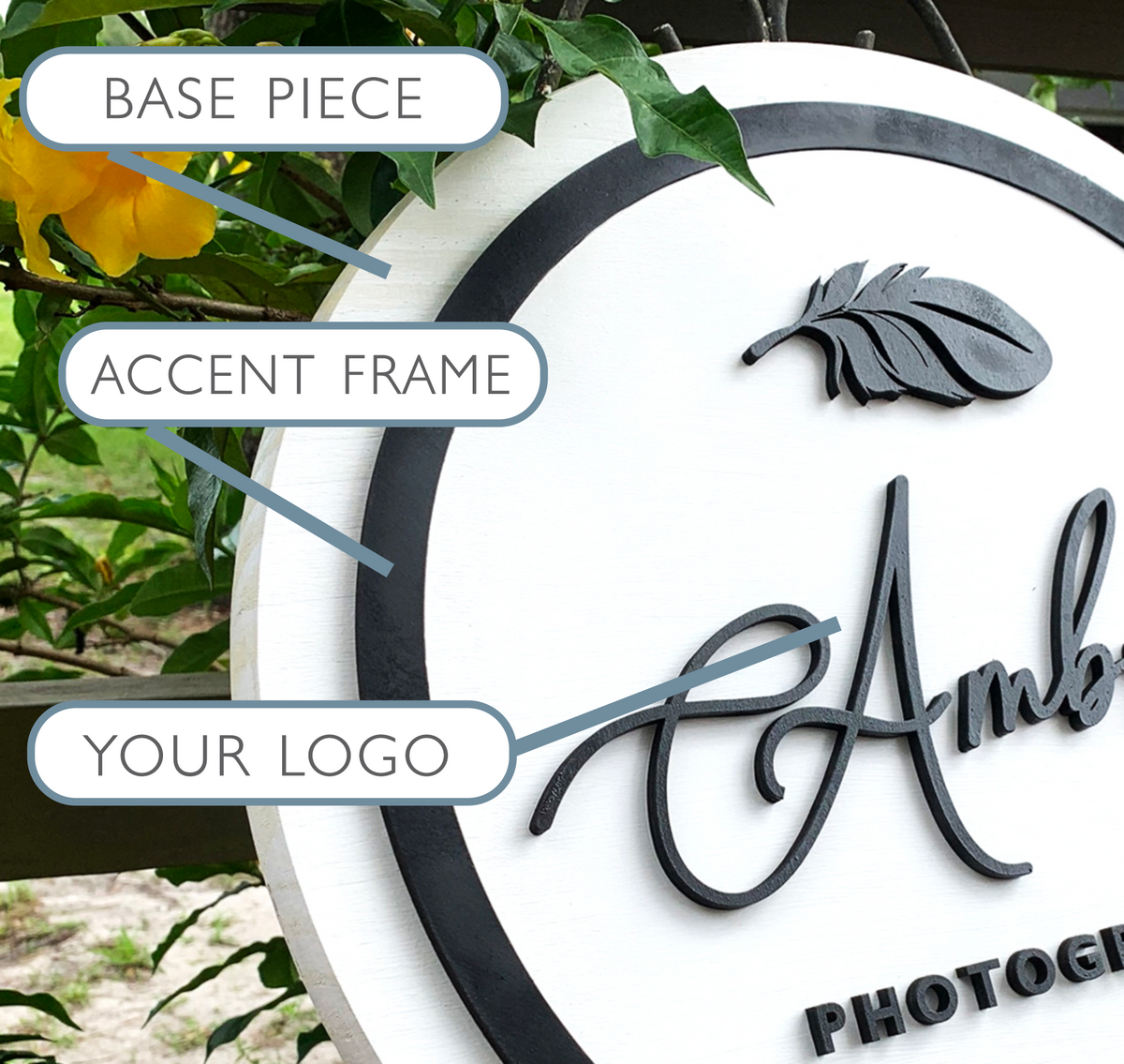 Interior Round Sign Custom Logo Signs Hickory Rose