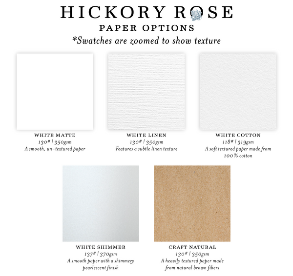 Minimalist | Wedding Invitation