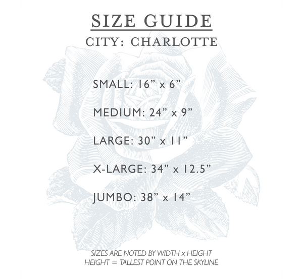 Charlotte, NC | Skyline Cutout